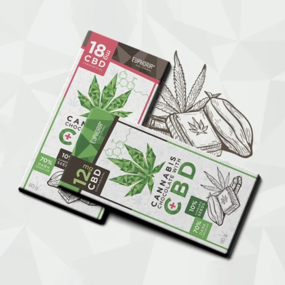 Custom Chocolate Box - Image 2