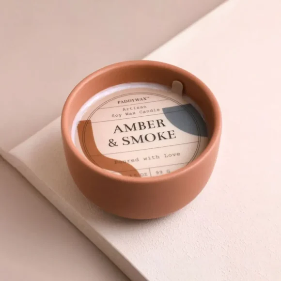 Candle Dust Covers